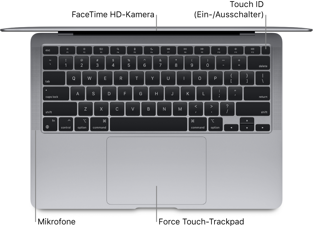 Geöffnetes MacBook Air mit Beschriftung für Touch Bar, FaceTime-HD-Kamera, Touch ID (Ein-/Ausschalter), Mikrofone und Force Touch-Trackpad.
