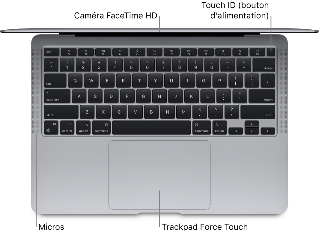 Vue en plongée d’un MacBook Air ouvert, avec des légendes pour la Touch Bar, la caméra FaceTime HD, Touch ID (bouton d’alimentation), les microphones et le trackpad Force Touch.