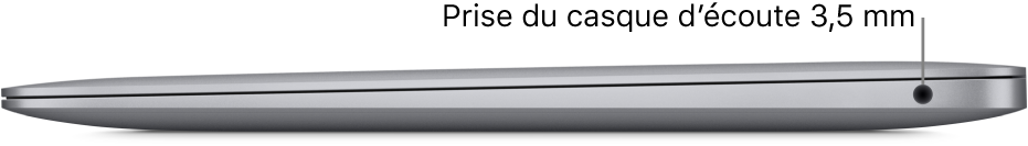 Le côté droit d’un MacBook Air, avec des légendes pour la prise casque 3,5 mm.