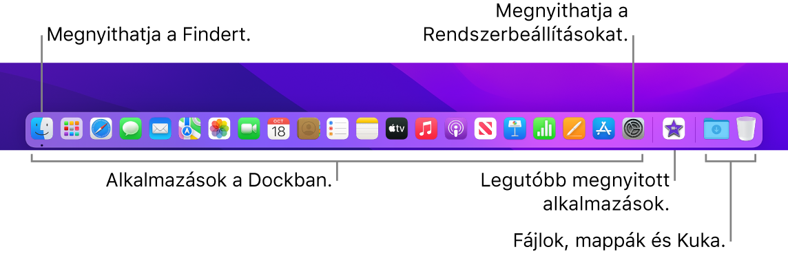 A Dock képe a Finderrel, a Rendszerbeállításokkal, illetve egy elválasztóval a Dock területén, amely elválasztja az alkalmazásokat a fájloktól és mappáktól.