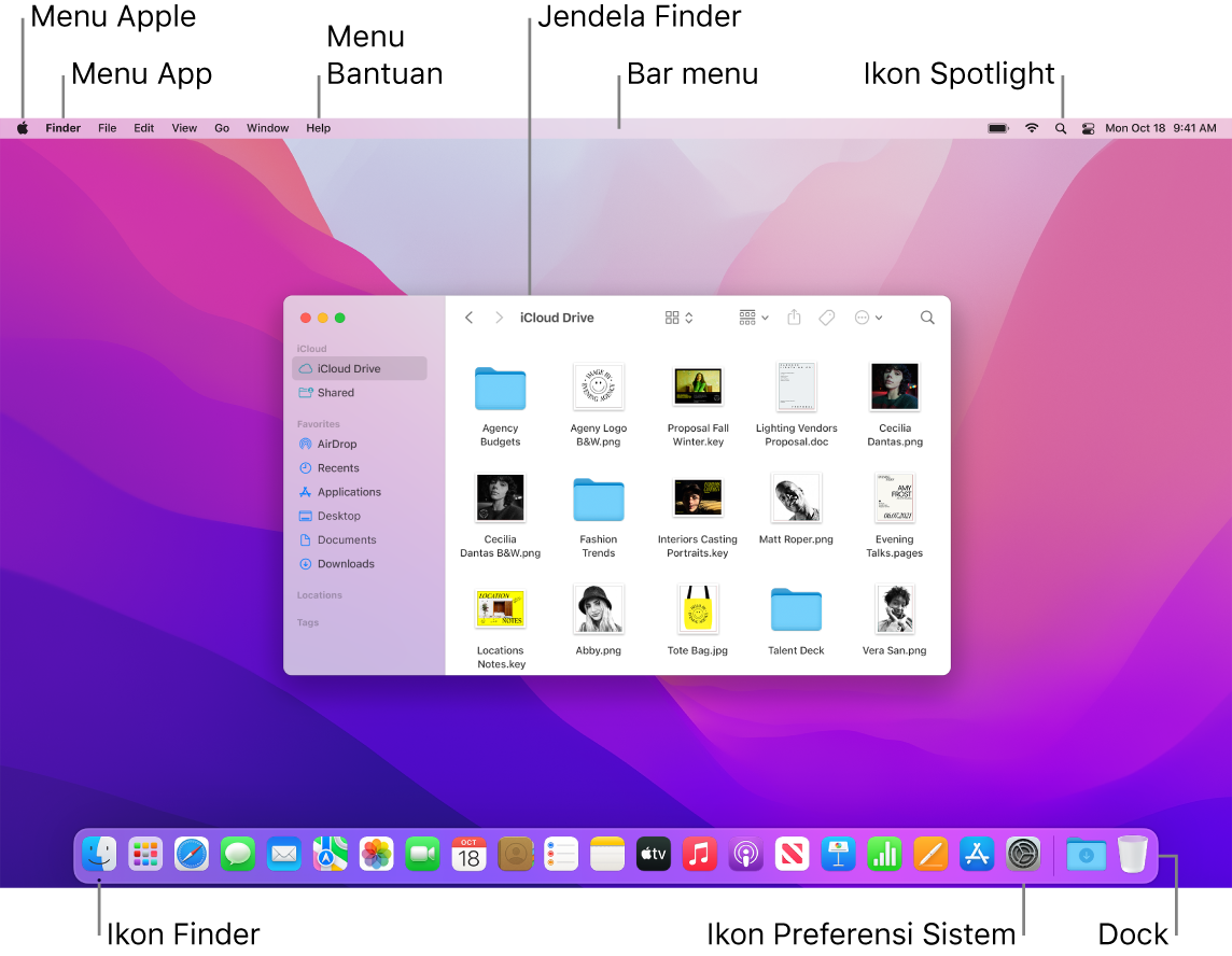 Layar Mac menampilkan menu Apple, menu App, menu Bantuan, jendela Finder, bar menu, ikon Spotlight, ikon Finder, ikon Preferensi Sistem, dan Dock.