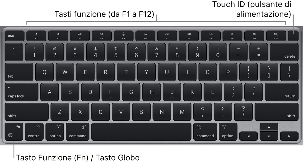 apple magic keyboard for macbook air