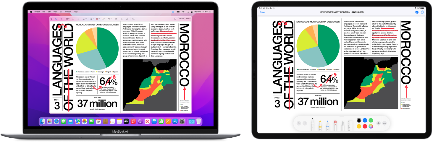 MacBook AirとiPadが並んでいます。両方の画面に表示されている記事のあちこちに、文の削除、矢印、単語の追加などの赤字の編集が書き込まれています。iPadの画面の下部にはマークアップコントロールも表示されています。