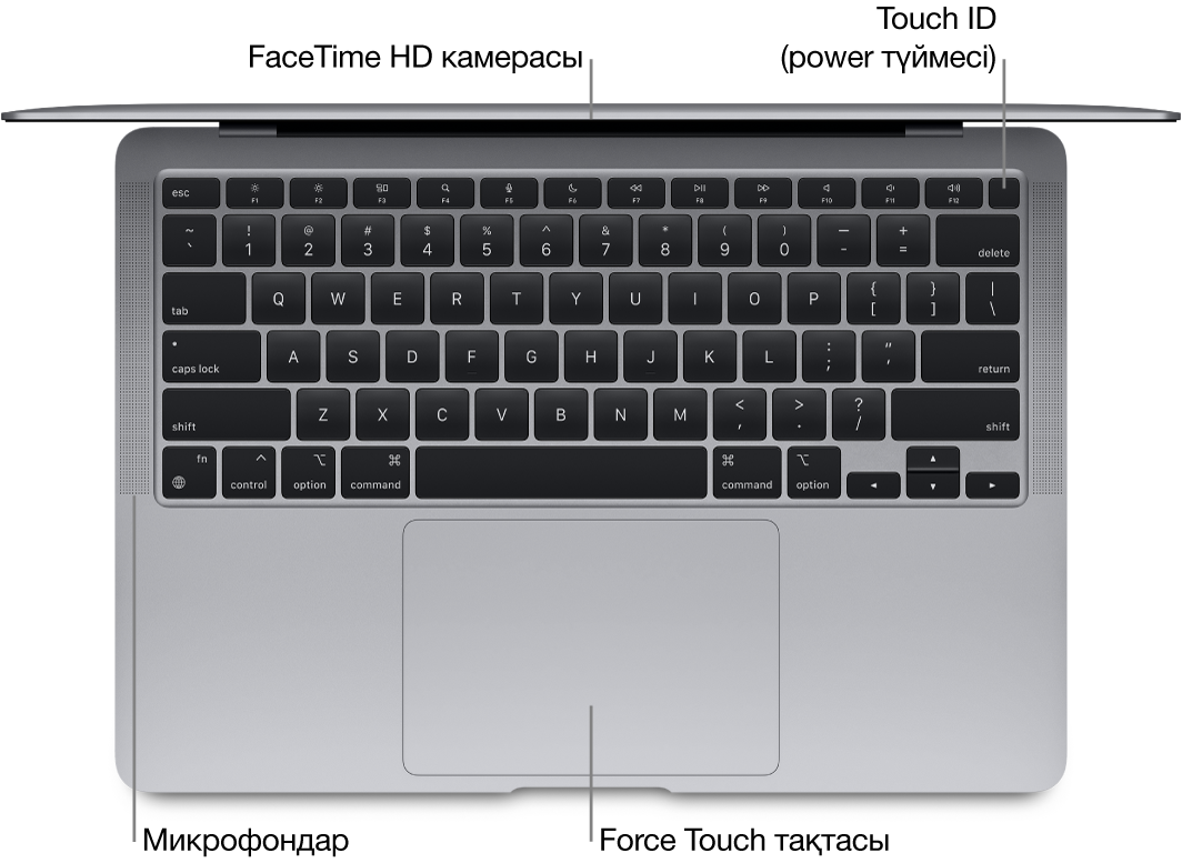 Touch Bar құралына, FaceTime HD камерасына, Touch ID құралына (қуат түймесі), микрофондар және Force Touch тақтасына тілше деректері бар ашық MacBook Air компьютерінің төменгі көрінісі.