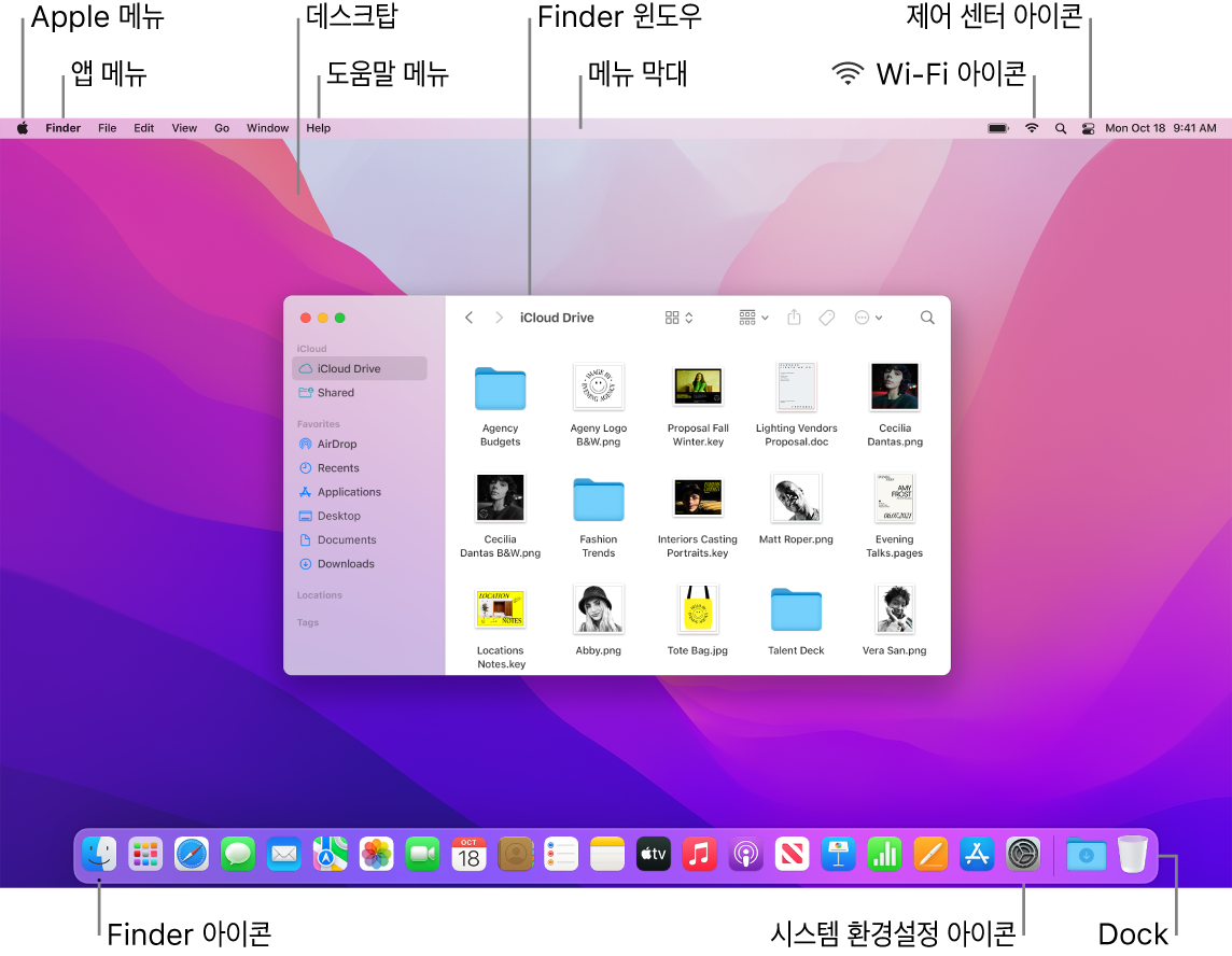 Apple 메뉴, 앱 메뉴, 데스크탑, 도움말 메뉴, Finder 윈도우, 메뉴 막대, Wi-Fi 아이콘, 제어 센터 아이콘, Finder 아이콘, 시스템 환경설정 아이콘 및 Dock이 표시된 Mac 화면.