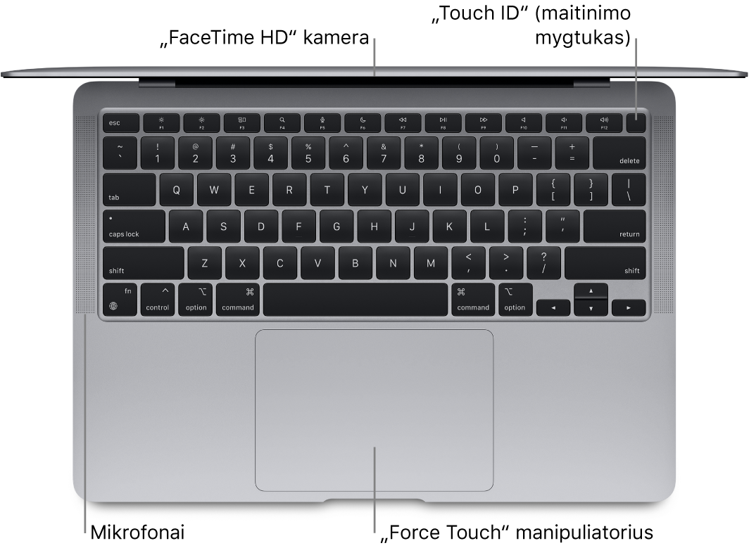 „MacBook Air“ vaizdas iš viršaus, matomos „Touch Bar“, „FaceTime“ HD vaizdo kameros, „Touch ID“ (maitinimo mygtuko), mikrofono ir „Force Touch“ jutiklinio pulto nuorodos.