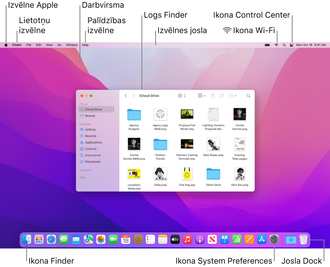 Mac datora ekrānā redzama Apple izvēlne, izvēlne App,darbvirsma, izvēlne Help, lietotnes Finder logs, izvēlnes josla, Wi-Fi ikona, ikona Control Center, ikona Finder, ikona System Preferences un josla Dock.