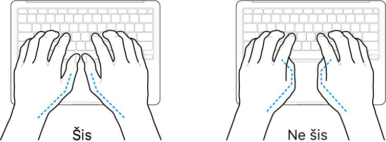 Rokas novietotas virs tastatūras, parādot pareizu un nepareizu īkšķu novietojumu.