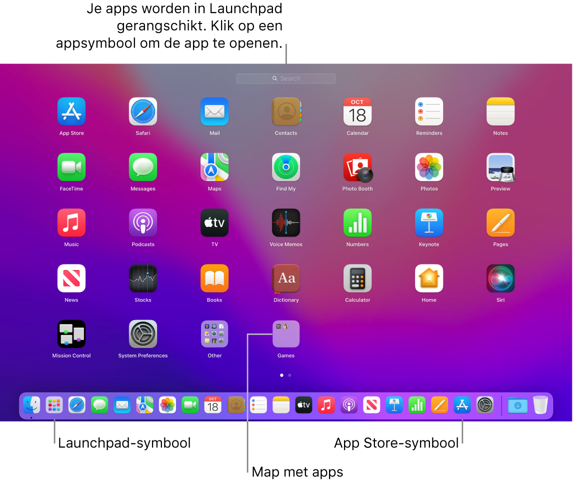 Een Mac-scherm met Launchpad geopend, een map met apps uitgelicht in Launchpad, en het Launchpad-symbool en App Store-symbool uitgelicht in het Dock.