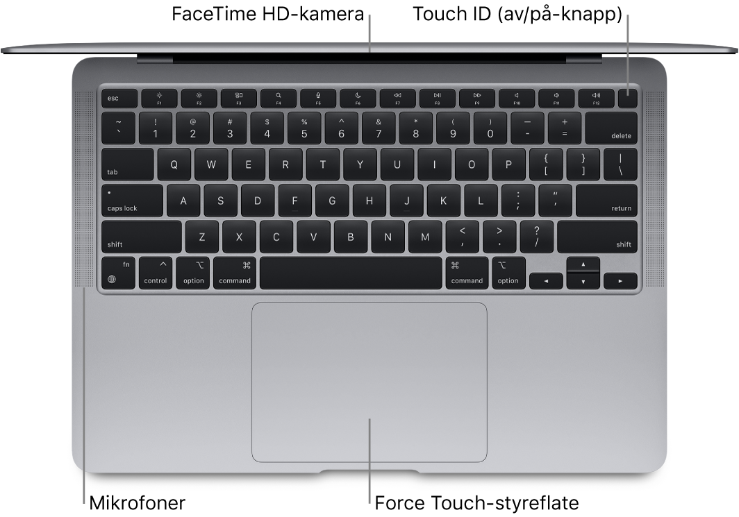 Oversikt over en åpen MacBook Air med bildeforklaringer for Touch Bar, FaceTime HD-kameraet, Touch ID (av/på-knappen) og Force Touch-styreflaten.