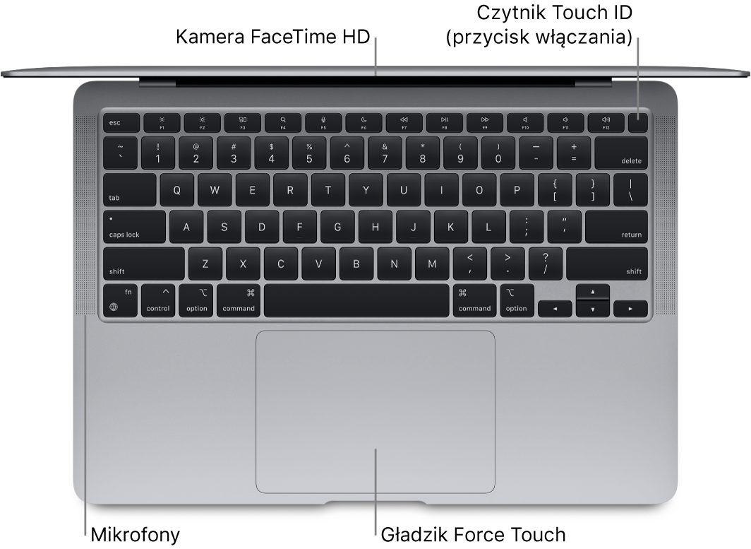 Widok z góry na otwartego MacBooka Air. Opisy wskazują pasek Touch Bar, kamerę FaceTime HD, Touch ID (przycisk włączania), mikrofony oraz gładzik Force Touch.