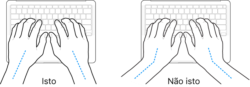 Mãos posicionadas sobre um teclado, mostrando os alinhamentos correto e incorreto do pulso e da mão.