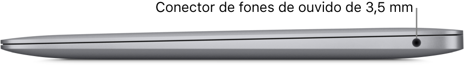 Vista da lateral direita de um MacBook Air, com chamadas para o conector de fones de ouvido de 3,5 mm.