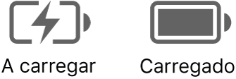 Ícones de estado da bateria a carregar e carregada.