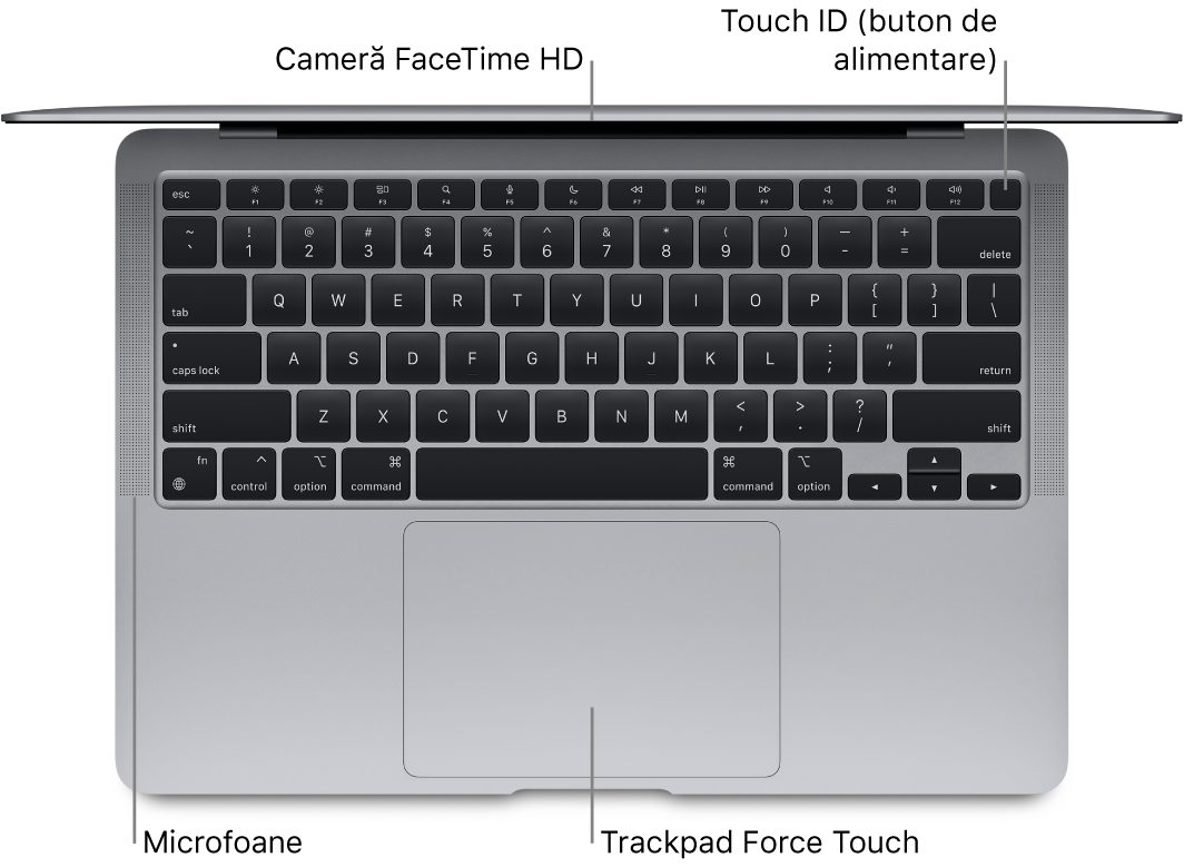 Privire asupra unui MacBook Air deschis, cu explicații pentru Touch Bar, camera FaceTime HD, Touch ID (butonul de alimentare), microfoane și trackpadul Force Touch.