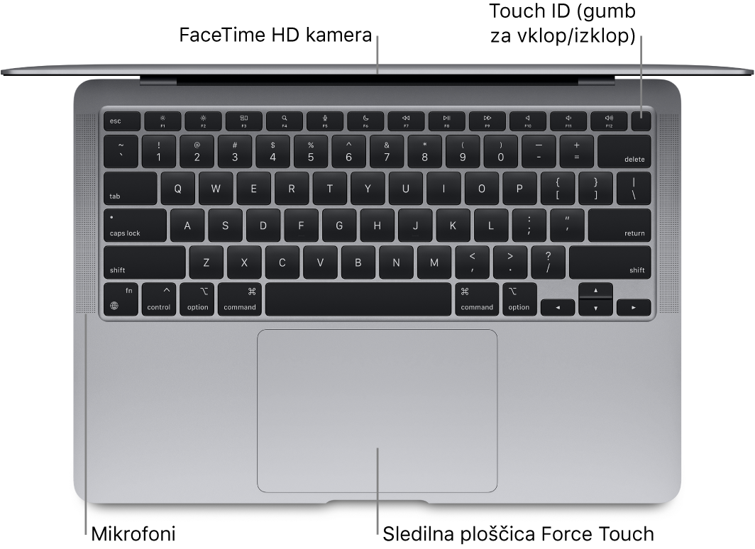 Pogled od zgoraj na odprt računalnik MacBook Air s poudarjeno vrstico Touch Bar, kamero FaceTime HD, Touch ID (gumb za vklop/izklop), mikrofoni in sledilno ploščico Force Touch.