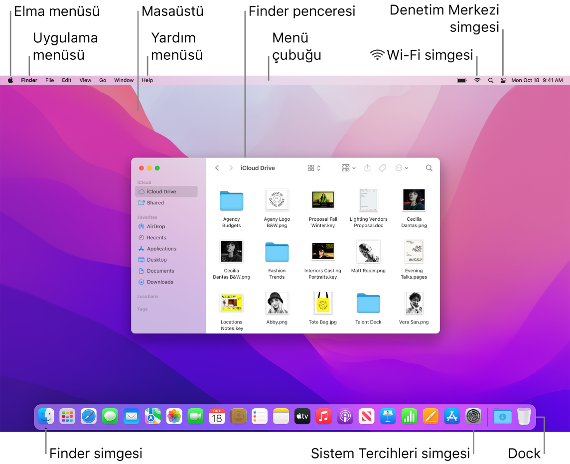 Elma menüsünü, uygulama menüsünü, masaüstünü, Yardım menüsünü, bir Finder penceresini, menü çubuğunu, Wi-Fi simgesini, Denetim Merkezi simgesini, Finder simgesini, Sistem Tercihleri simgesini ve Dock’u gösteren bir Mac ekranı.