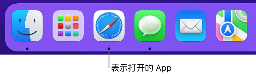 程序坞的一部分，显示打开的 App 下面的黑色圆点。