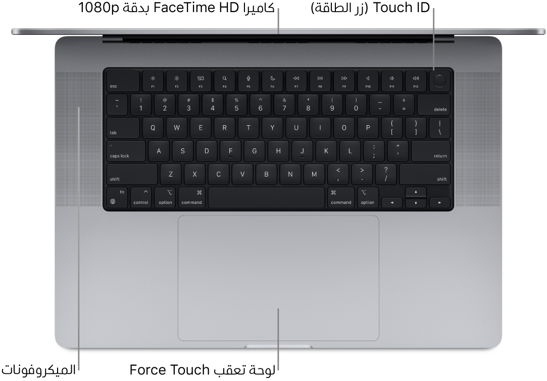 نظرة من أعلى على MacBook Pro مقاس ١٦ بوصة مفتوح، مع وسائل شرح لكاميرا FaceTime HD و Touch ID (زر الطاقة) والسماعات ولوحة تعقب Force Touch.