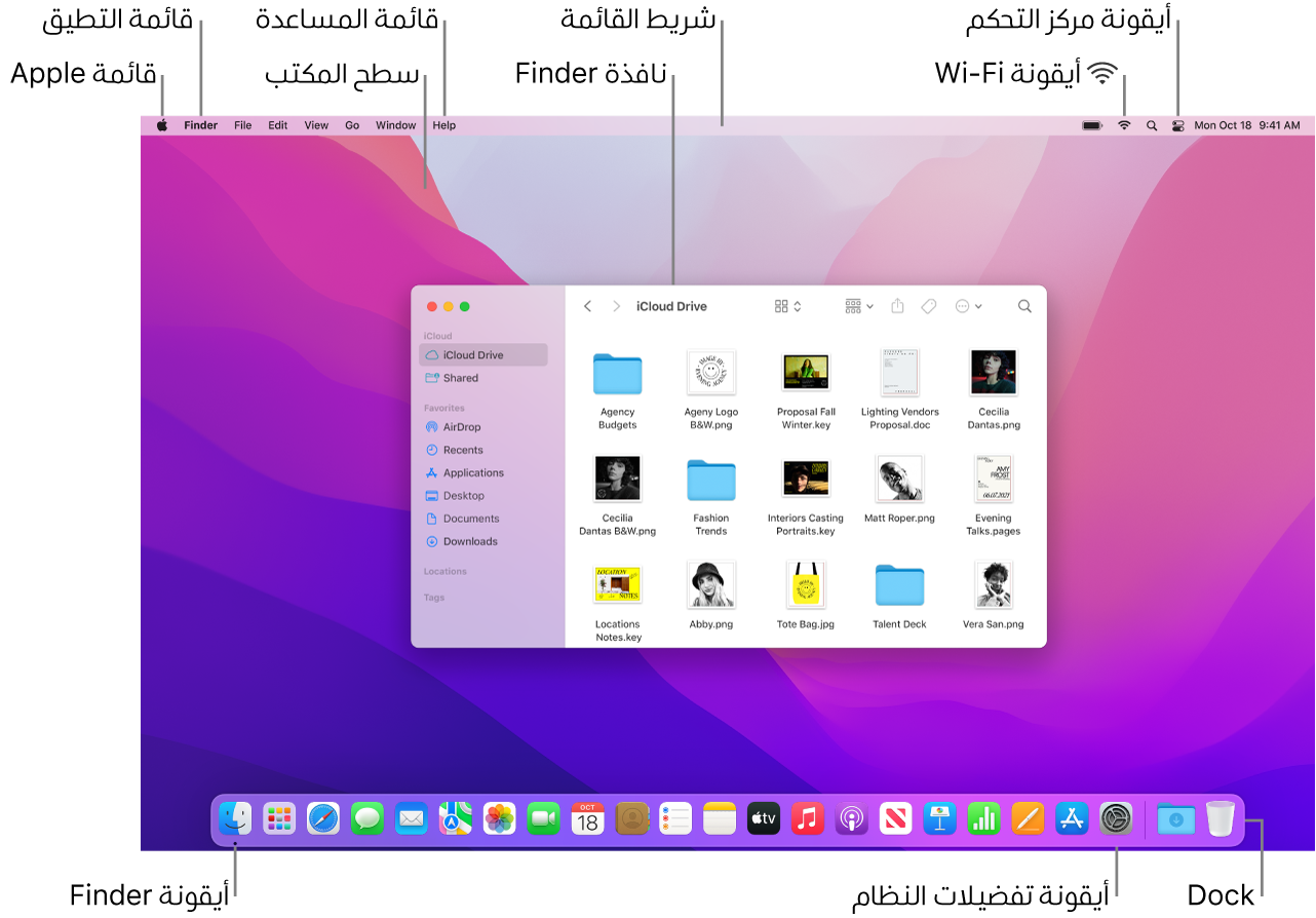 شاشة Mac تعرض قائمة Apple وسطح المكتب وقائمة المساعدة ونافذة Finder وشريط القائمة وأيقونة Wi-Fi وأيقونة مركز التحكم وأيقونة Finder وأيقونة تفضيلات النظام والـ Dock.