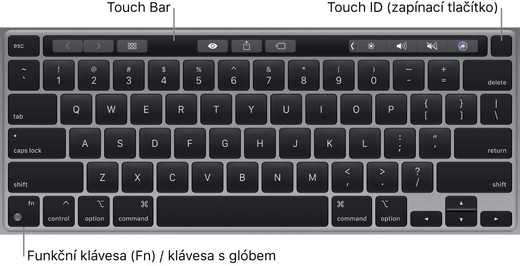 Klávesnice MacBooku Pro s Touch Barem, snímačem Touch ID (zapínacím tlačítkem) a funkční klávesou Fn v levém dolním rohu