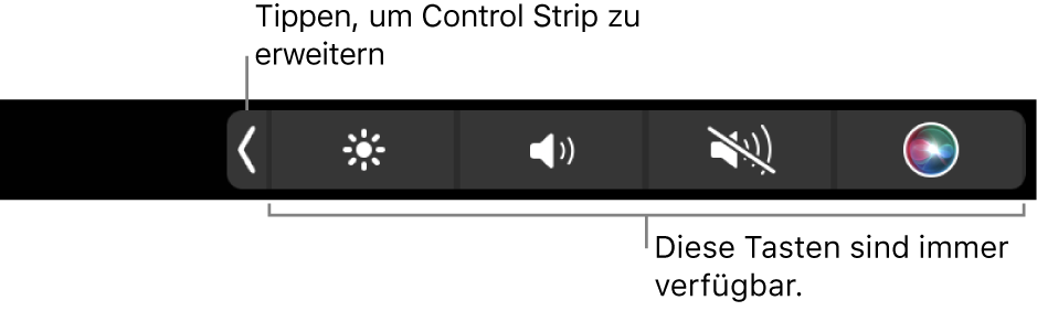 Ein Bildschirmausschnitt mit der Standard-Touch Bar mit reduziertem Control Strip. Tippe auf die Tasten zum Erweitern, um den vollständigen Control Strip anzuzeigen.
