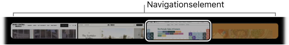 Die Tab-Navigationsleiste in der Safari-Touch Bar. Gezeigt wird eine kleine Vorschau jedes geöffneten Tabs.