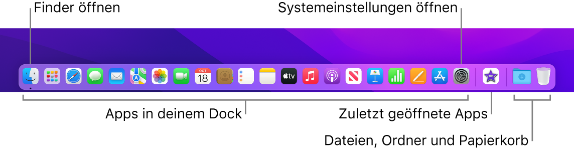 Das Dock mit Finder, Systemeinstellungen und der Linie im Dock, die Apps von Dateien und Ordner abtrennt.
