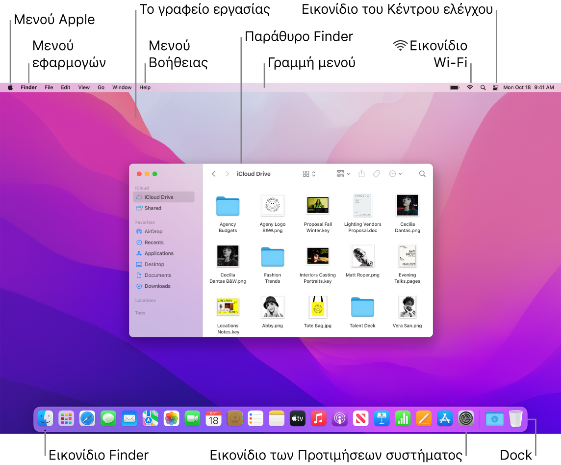 Η οθόνη του Mac όπου φαίνονται το μενού Apple, το μενού εφαρμογής, το γραφείο εργασίας, το μενού «Βοήθεια», ένα παράθυρο Finder, η γραμμή μενού, το εικονίδιο Wi-Fi, το εικονίδιο Κέντρου ελέγχου, το εικονίδιο Finder, το εικονίδιο «Προτιμήσεις συστήματος» και το Dock.