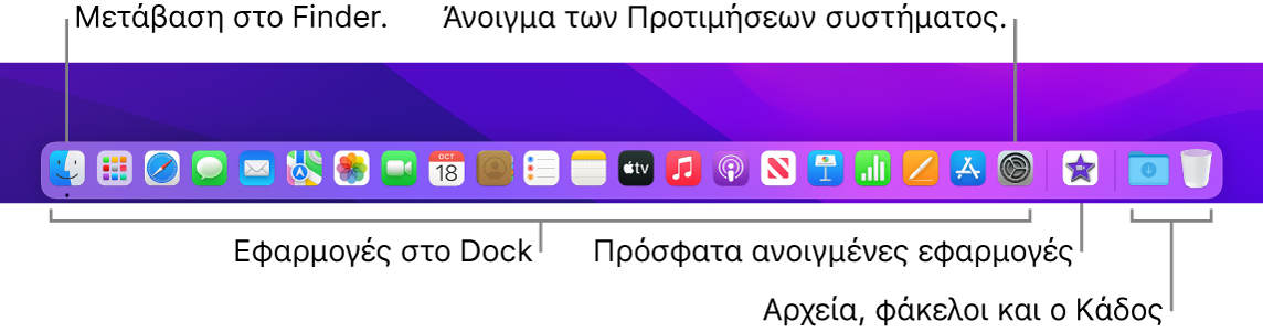 Το Dock, όπου φαίνονται το Finder, οι Προτιμήσεις συστήματος, και το διαχωριστικό στο Dock που διαχωρίζει τις εφαρμογές από τα αρχεία και τους φακέλους.