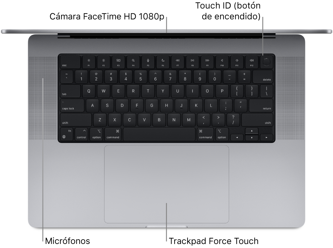 Visualización superior de una MacBook Pro de 16 pulgadas abierta, con textos que indican la cámara FaceTime HD, el sensor Touch ID (el botón de encendido), las bocinas y el trackpad Force Touch.
