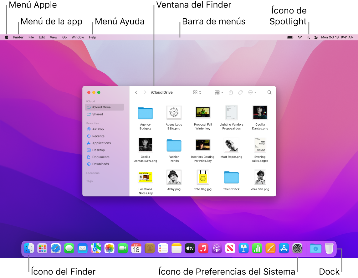 La pantalla de una Mac mostrando el menú Apple, el menú App, el menú Ayuda, una ventana del Finder, la barra de menús, el ícono de Spotlight, el ícono del Finder, el ícono de Preferencias del Sistema y el Dock.
