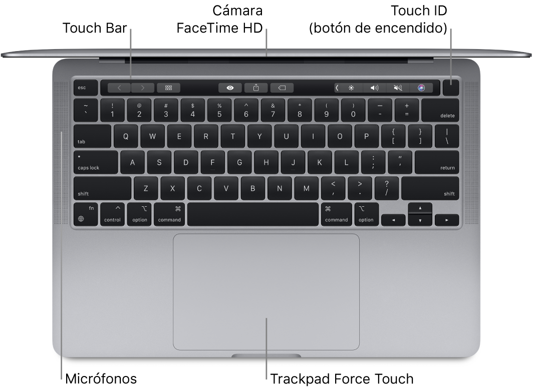 Visualización superior de una MacBook Pro con el chip M1 de Apple, con textos que indican la Touch Bar, la cámara FaceTime HD, el sensor Touch ID (el botón de encendido) y el trackpad Force Touch.