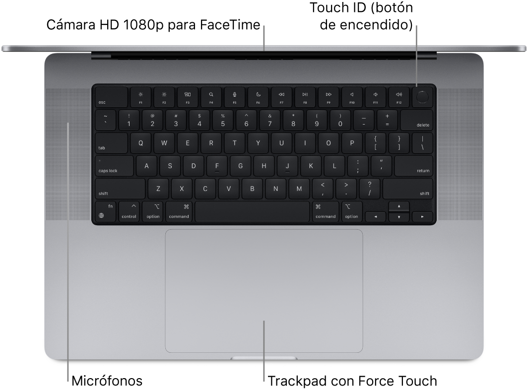 Vista superior de un MacBook Pro de 16 pulgadas abierto, con indicaciones sobre dónde se encuentran la cámara FaceTime HD, el Touch ID (botón de arranque), los altavoces y el trackpad Force Touch.