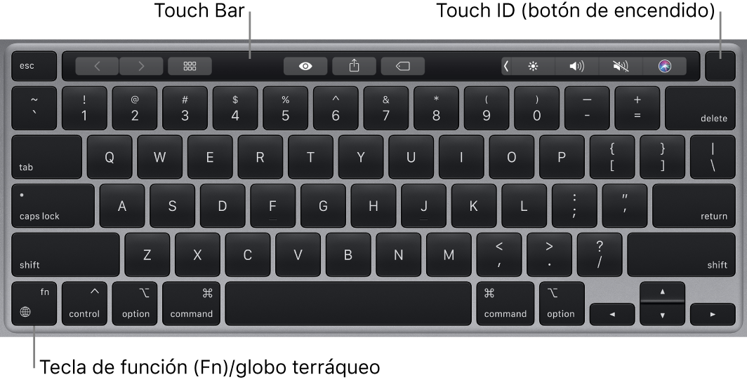 El teclado del MacBook Pro con la Touch Bar, Touch ID (botón de encendido) y la tecla de función (Fn) en la esquina inferior izquierda.