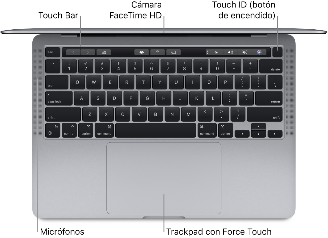 Vista superior de un MacBook Pro con chip Apple M1 abierto, con la Touch Bar, la cámara FaceTime HD, Touch ID (botón de encendido) y el trackpad Force Touch.