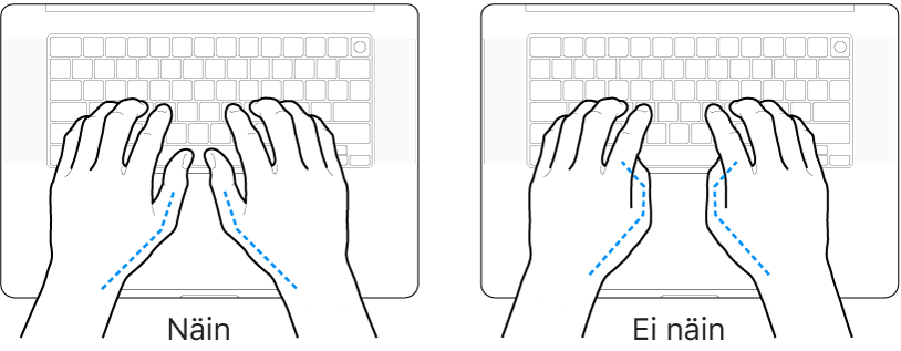 Kädet näppäimistön yllä havainnollistavat peukaloiden oikeaoppista ja virheellistä asentoa.