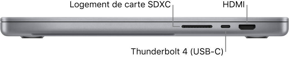 Le côté droit d’un MacBook Pro 16 pouces, avec une légende pour la prise casque 3,5 mm et le port de recharge.