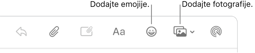 Prozor za sastavljanje koji prikazuje tipke za emojije i fotografije.