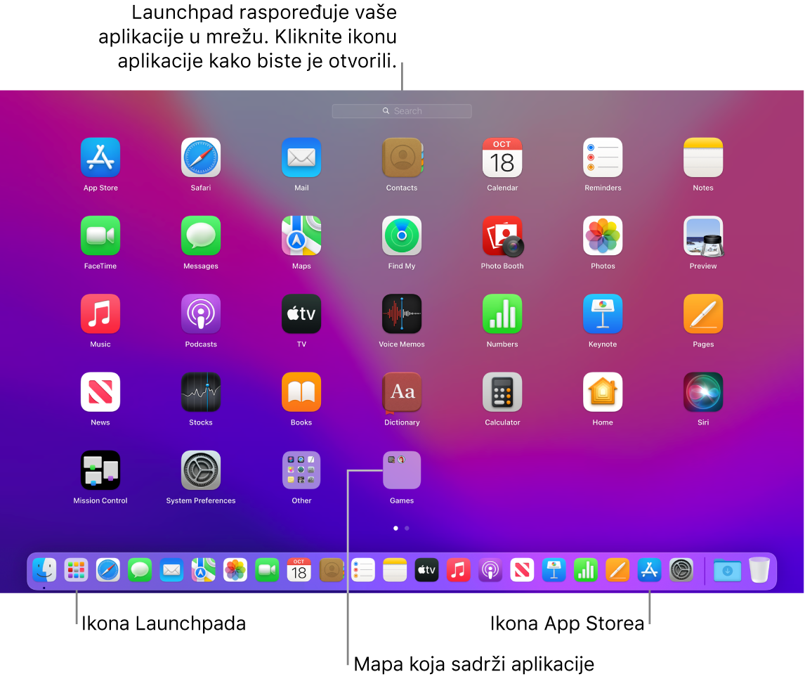 Zaslon Mac računala s otvorenom aplikacijom Launchpad prikazuje mapu aplikacija unutar Launchpada i ikonu Launchpada te ikonu trgovine App Store u Docku.