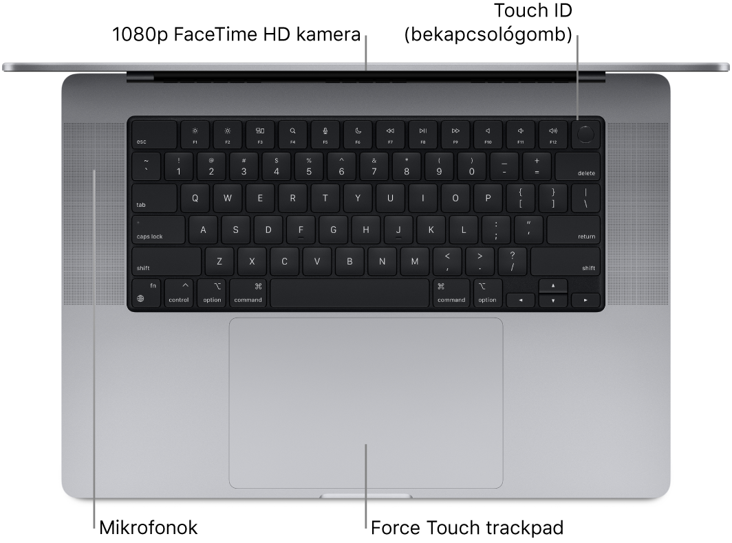 A kinyitott 16 hüvelykes MacBook Pro felülnézete, a FaceTime HD-kamerára, a Touch ID-ra (bekapcsológombra), a hangszórókra és a Force Touch trackpadre mutató feliratokkal.