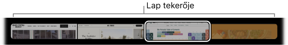 A laptekerő a Safari Touch Bar Barján. Megjelenít egy kis méretű előnézetet az egyes megnyitott lapokról.