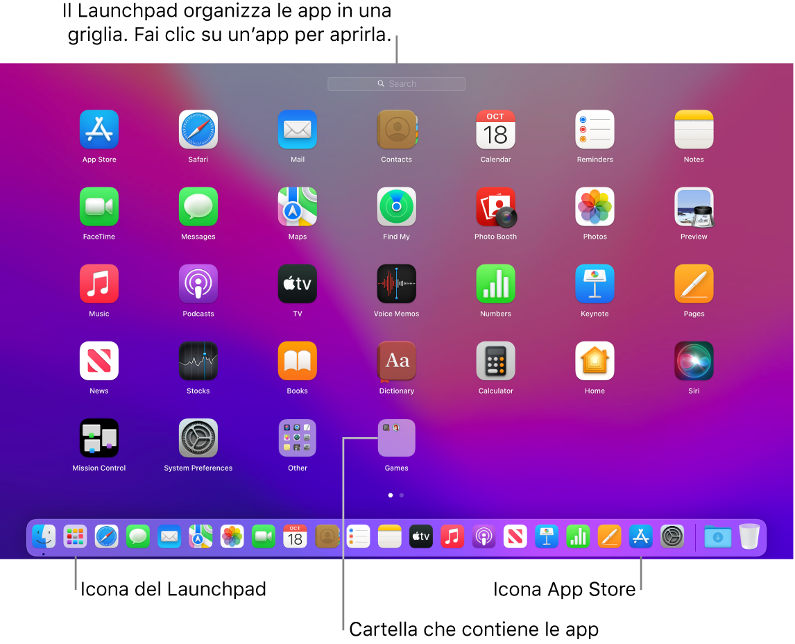 Schermo di un Mac con Launchpad aperto, che mostra una cartella delle app in Launchpad e le icone di Launchpad e App Store evidenziate nel Dock.