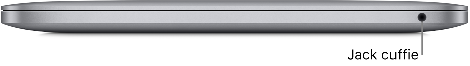 Vista del lato destro di un MacBook Pro con chip Apple M1, con una didascalia che evidenzia la porta per le cuffie da 3,5 mm.