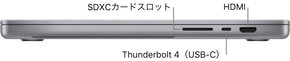 16インチMacBook Proの右側面。3.5 mmのヘッドフォンジャックと充電ポートへのコールアウト。