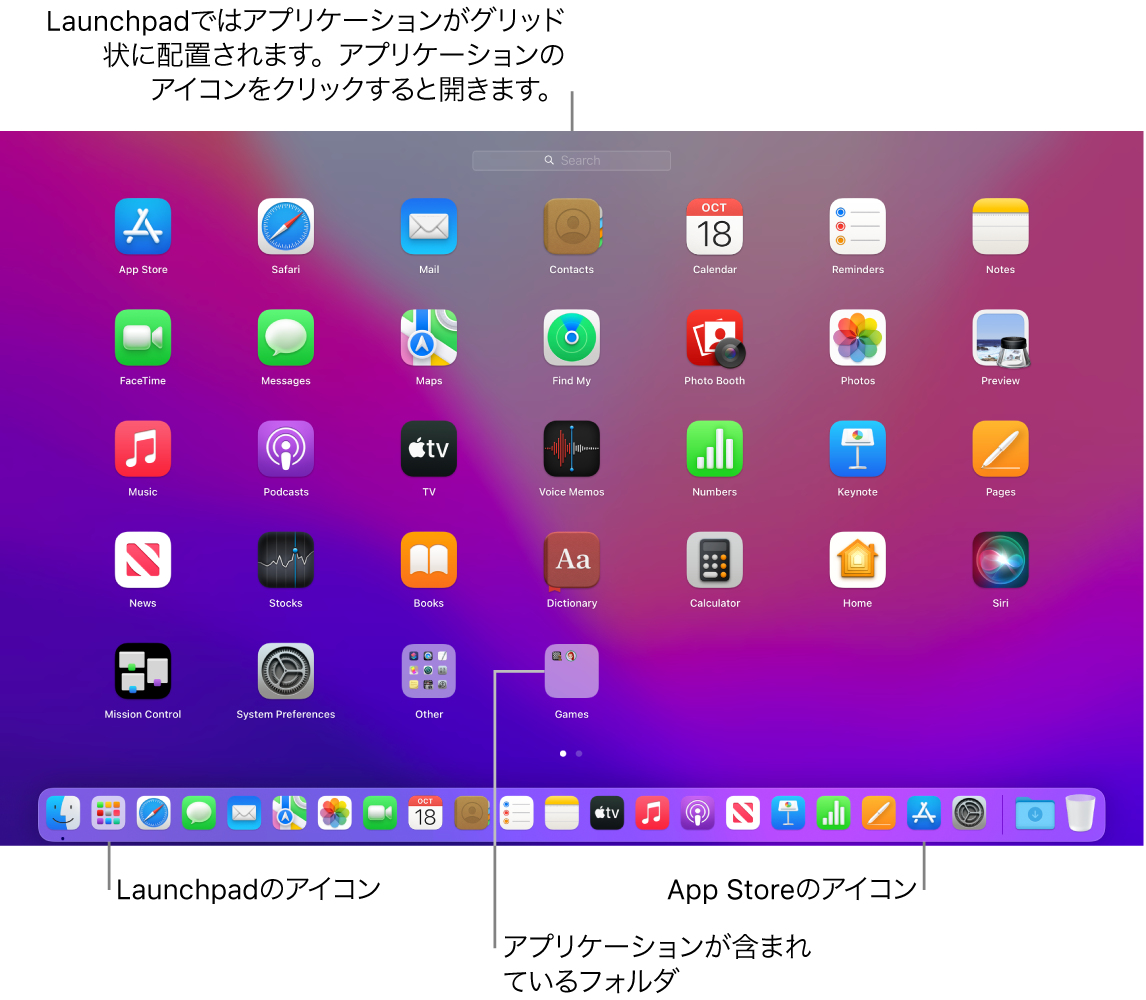 Macの画面。Launchpadが開いていて、Launchpad内のアプリケーションのフォルダ、およびDock内のLaunchpadアイコンとApp Storeアイコンが示されています。