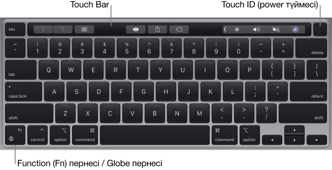 Touch Bar құралын, Touch ID құралын (қуат түймесі) және төменгі сол жақ бұрышта Function (Fn) пернесін көрсетіп тұрған MacBook Pro пернетақтасы.