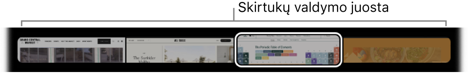 Programai „Safari“ pritaikytos „Touch Bar“ skirtukų slinkimo juosta. Joje rodoma kiekvieno atidaryto skirtuko maža peržiūra.