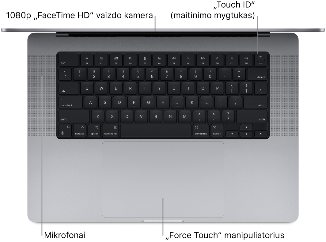16 colių „MacBook Pro“ vaizdas iš viršaus, matomos „FaceTime“ HD vaizdo kameros, „Touch ID“ (maitinimo mygtuko), garsiakalbių ir „Force Touch“ jutiklinio pulto išnašos.
