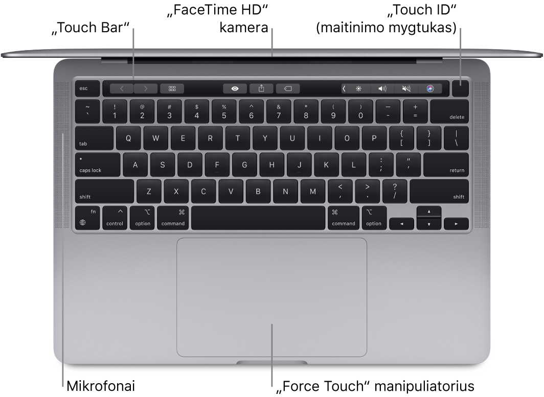 „MacBook Pro“ su „Apple M1“ lustu vaizdas iš viršaus, matomos „Touch Bar“, „FaceTime“ HD vaizdo kameros, „Touch ID“ (maitinimo mygtuko) ir „Force Touch“ jutiklinio pulto nuorodos.
